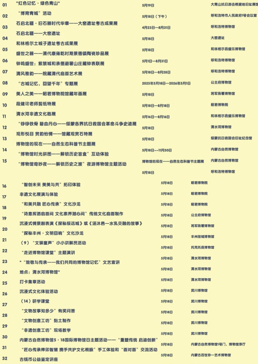 歷史文化活動。