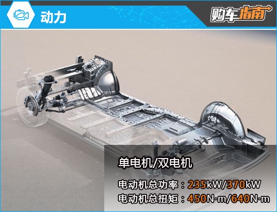 2025款小鹏X9购车指南