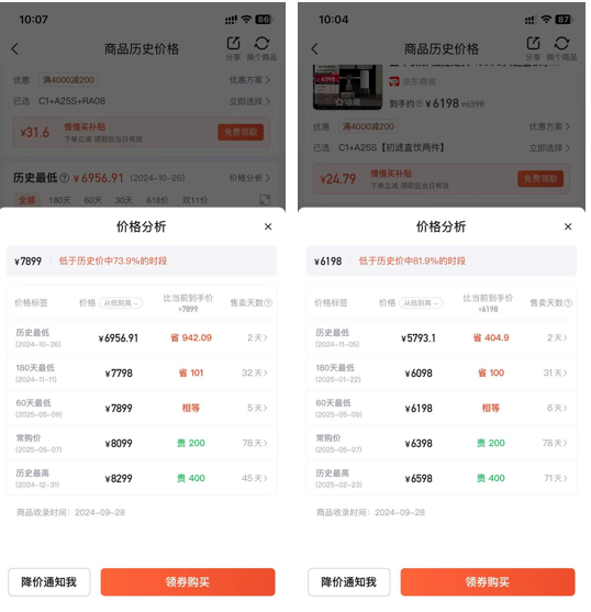销量承压，生态缺位，COLMO如何挑起美的高端化？