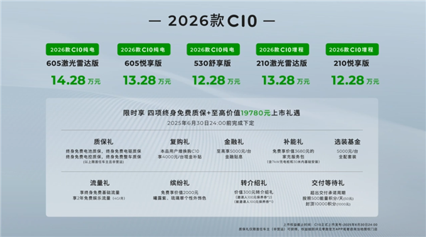 击穿中型家用智能SUV底价！2026款零跑C10上市：12.28万起