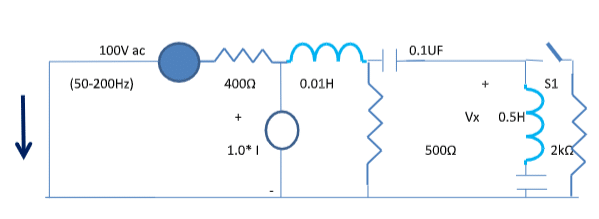 图:4. 带有频率相关开关 S1 的高有效高功率网络
