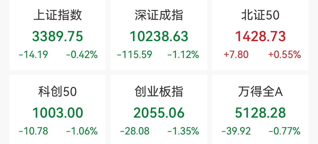 Wind截图