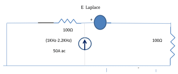 图:3. 包含带电阻器的拉普拉斯开关 (E Laplace) 的高功率网络