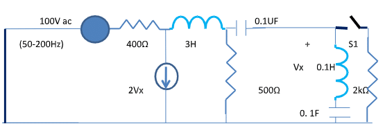 图 2:带有频率相关开关 S1 的线性有源高功率网络