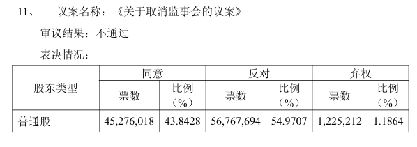 来源:瑞联新材公告