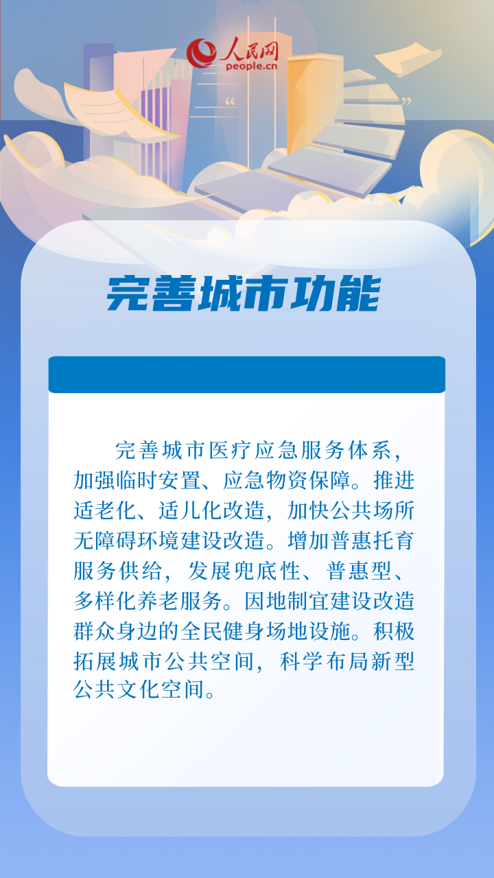 資料來源:《關於持續推進城市更新行動的意見》