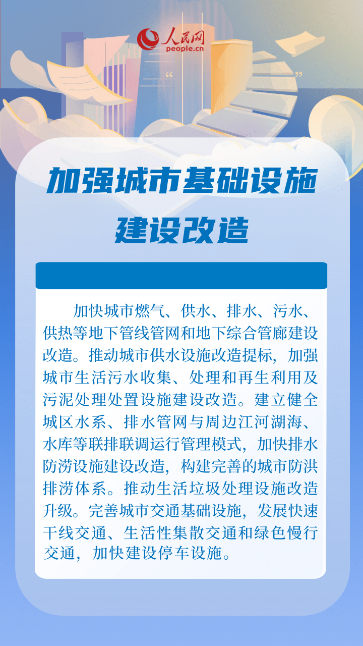 資料來源:《關於持續推進城市更新行動的意見》