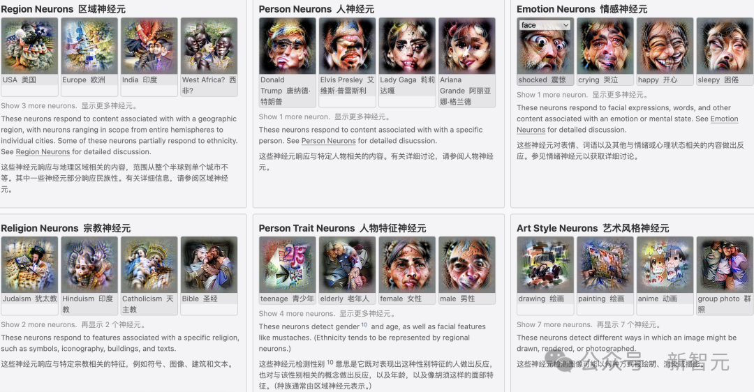 CLIP模型的最終層部分神經元