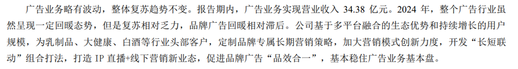 图源:芒果超媒2024年财报