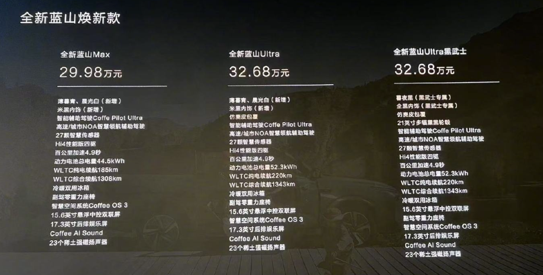 蓝山焕新版上市!魏建军:不会放弃魏牌