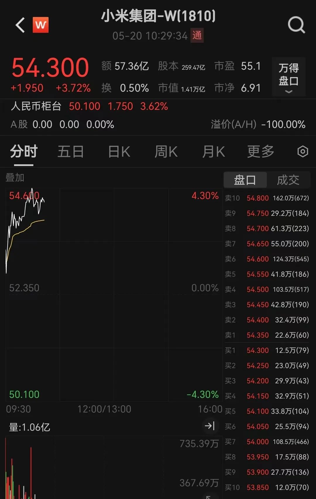 編輯:黃梅