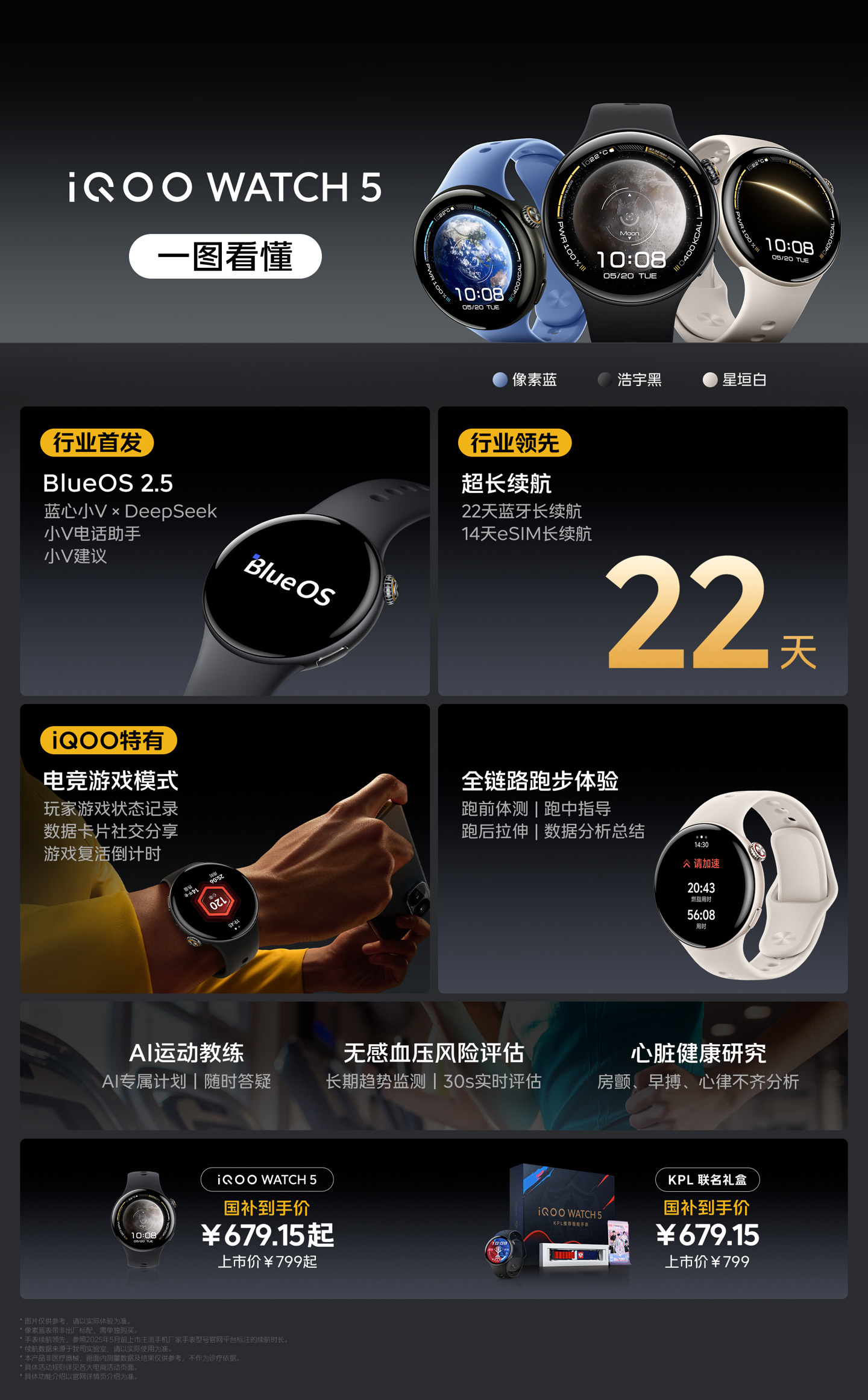 京東iQOO WATCH 5 藍牙版國補到手價 679.15 元起領 50 元券