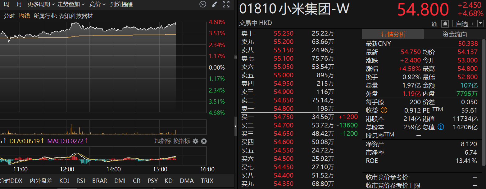 封面图片来源：每日经济新闻 刘国梅 摄