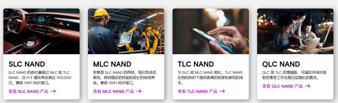 美光的NAND