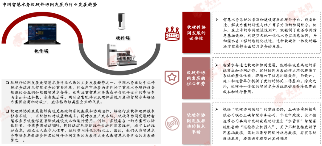 数据来源：公开资料、头豹研究编辑整理