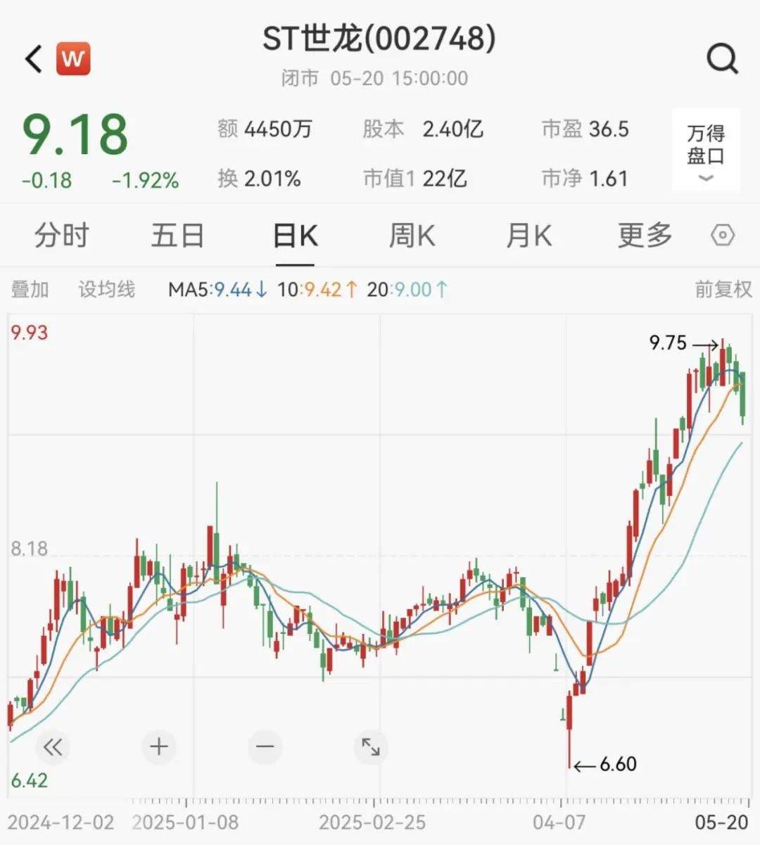 编辑:黄梅