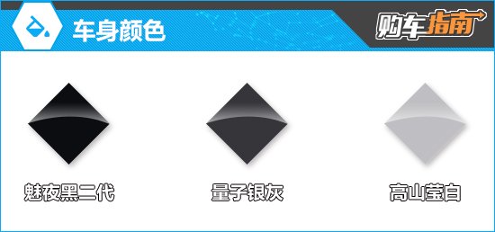 红旗H5 PHEV购车指南