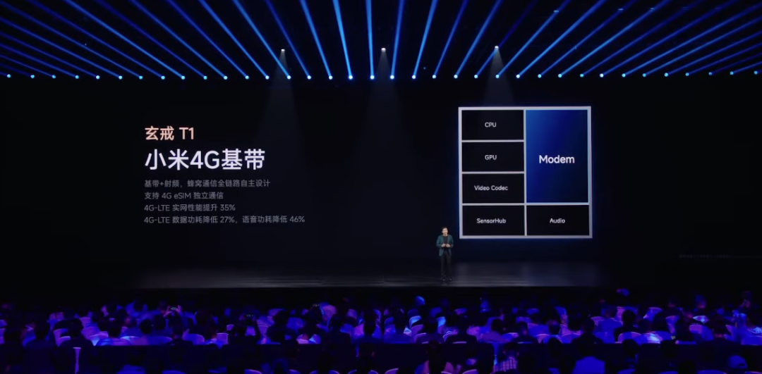 （來源：小米）