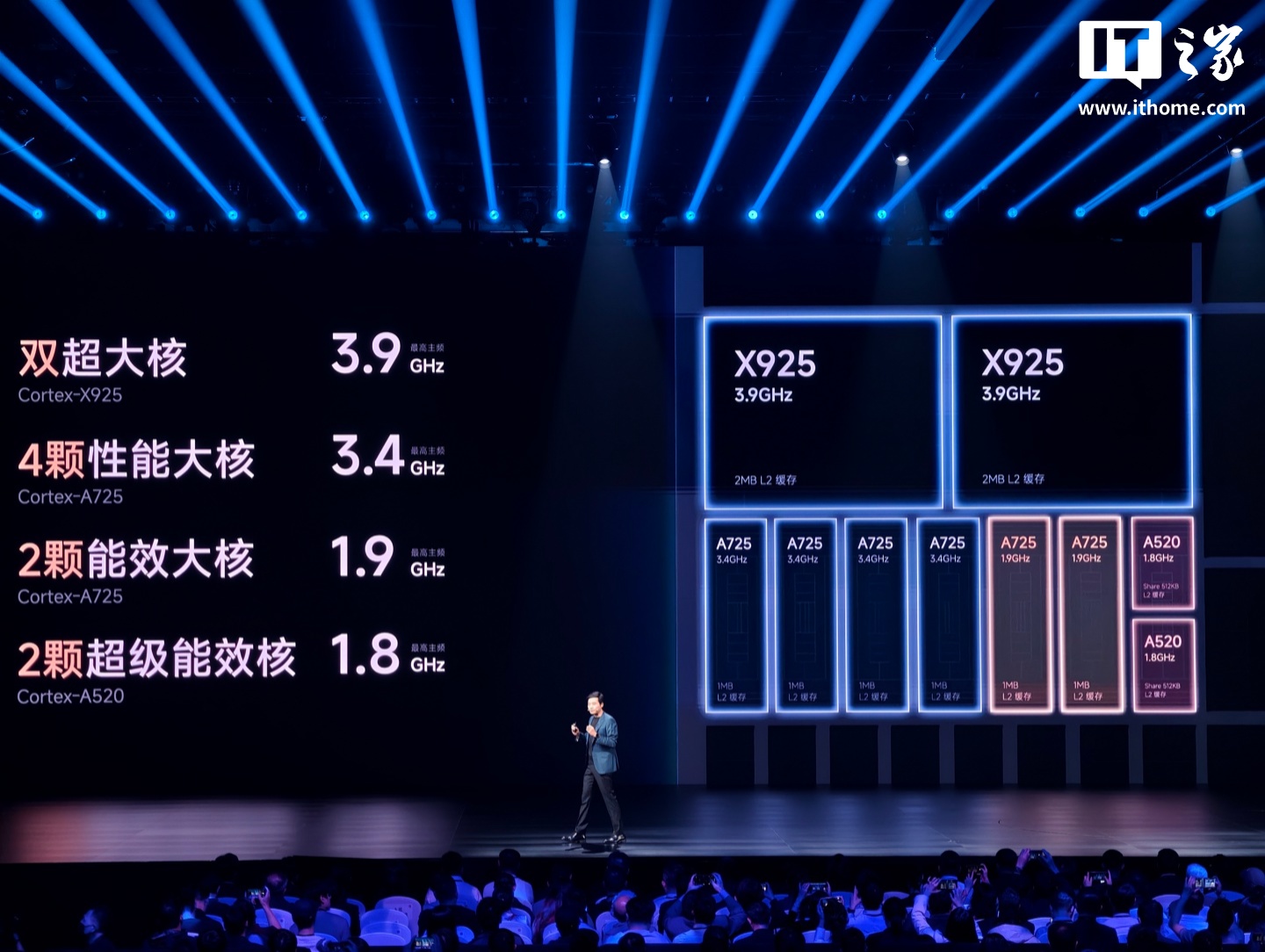 小米 15 周年战略新品发布会专题