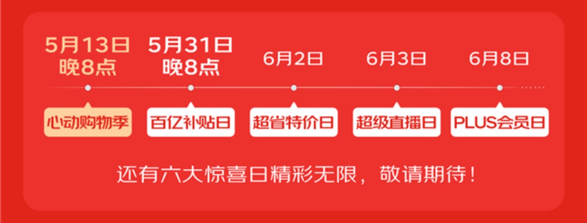 618什时候购买最省钱？2025淘宝京东618活动红包口令+国补+平台券叠加后，几号下单最便宜实惠！(图2)