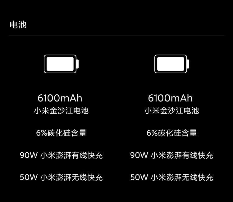 京东小米 15S Pro 16+512GB玄戒 O1 旗舰处理器5499 元直达链接