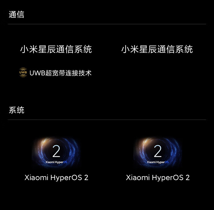 京东小米 15S Pro 16+512GB玄戒 O1 旗舰处理器5499 元直达链接