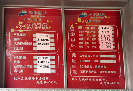 河北银行利率