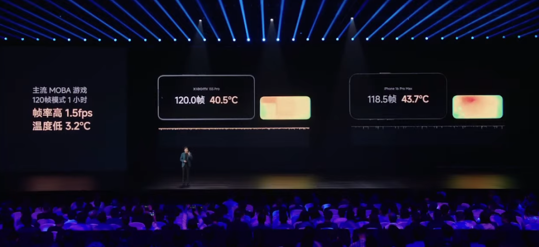 （來源：小米）