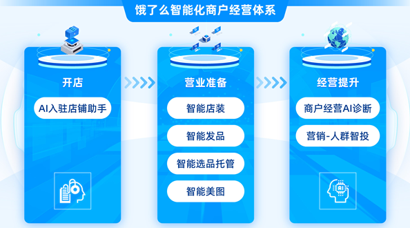 服务商家 ec66-069efa857c7c443c6e816e3f6be7b47c.png