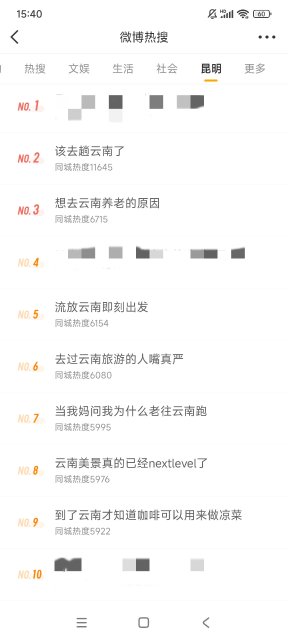 △截圖於5月21日15時40分