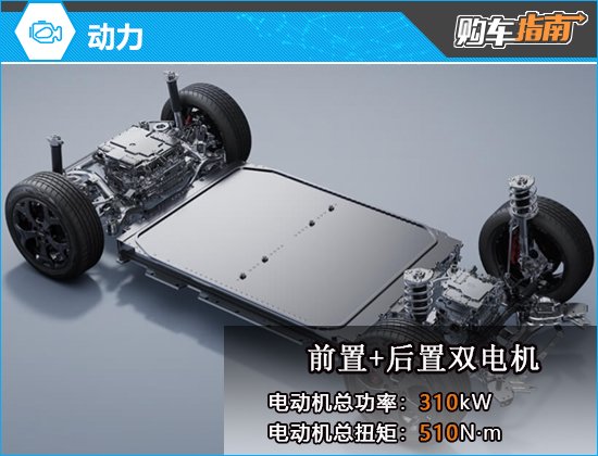 推荐501KM后驱智驾Max版 方程豹钛3购车指南