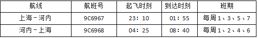附:春秋航空上海—越南河内航线时刻表供参考,具体班期请以春秋航空App、小程序为准。