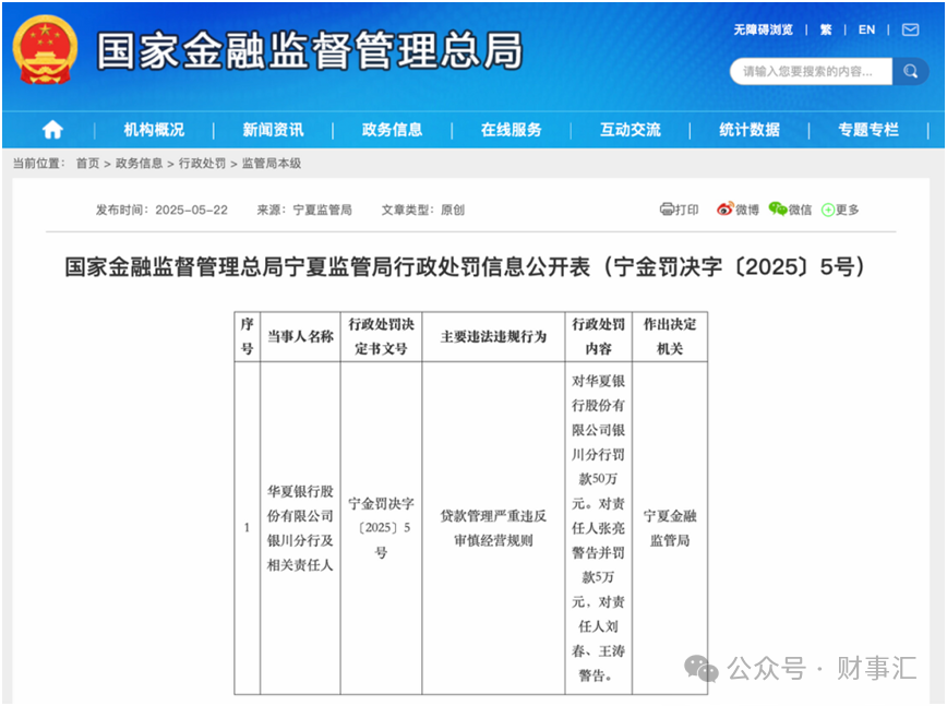 图片来源:国家金融监管总局截图