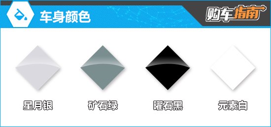 推荐501KM后驱智驾Max版 方程豹钛3购车指南