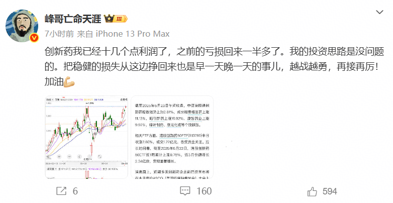 问题不大，技术性调整！又一反指看着看着就笑了，亏损100万，但却赢麻了