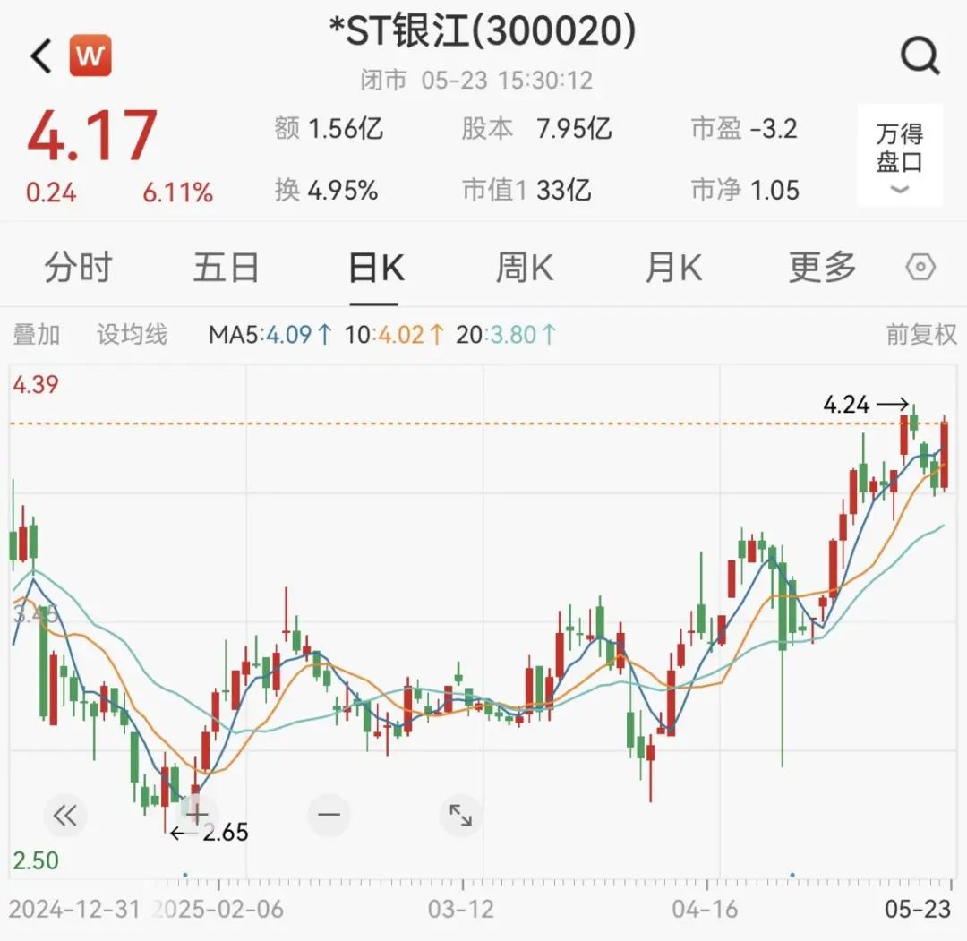 编辑:格林