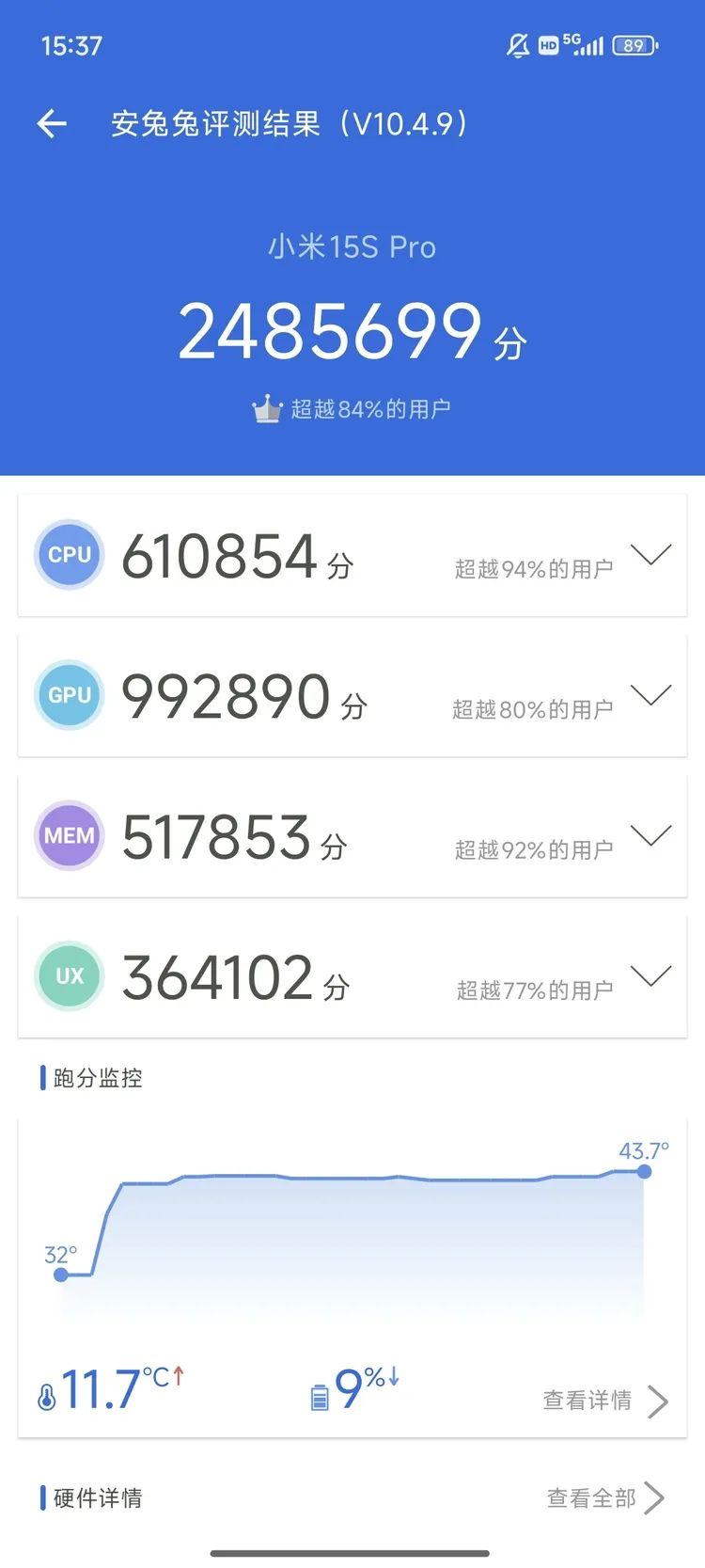 圖源:不客觀實驗室