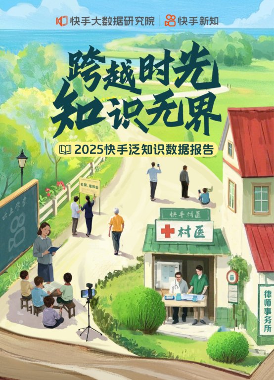 干貨滿滿（申請版權(quán)要多少錢）快手播劇怎么申請版權(quán)，“青年”與“銀發(fā)”兩大人群激發(fā)生態(tài)活力！《2025快手泛知識數(shù)據(jù)報告》展示新圖景，報告與審計，