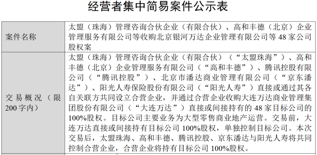 来源:国家市场监管总局官网
