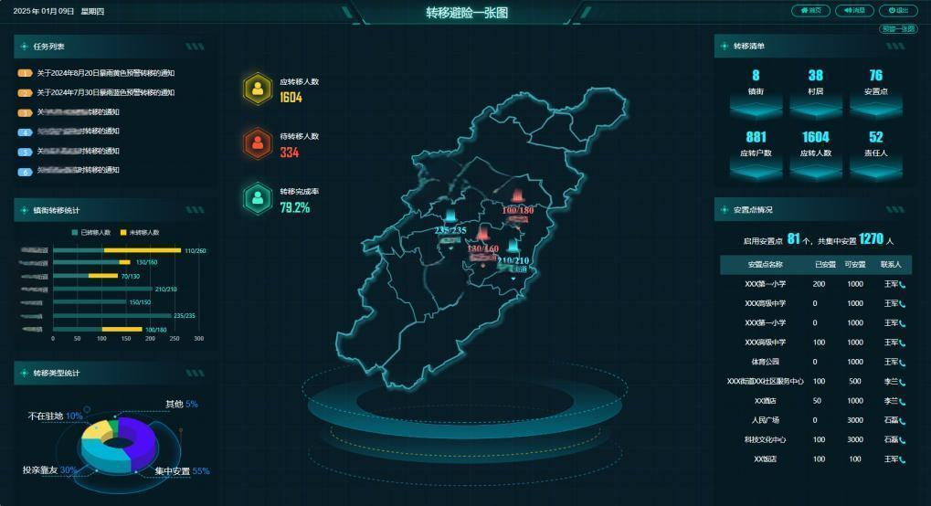 临灾预警叫应平台(PC端)