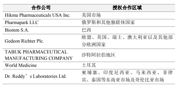 来源:百奥泰公告