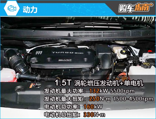推荐智享版 2025款别克GL8陆尚购车指南