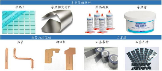 资料来源:公司招股说明书