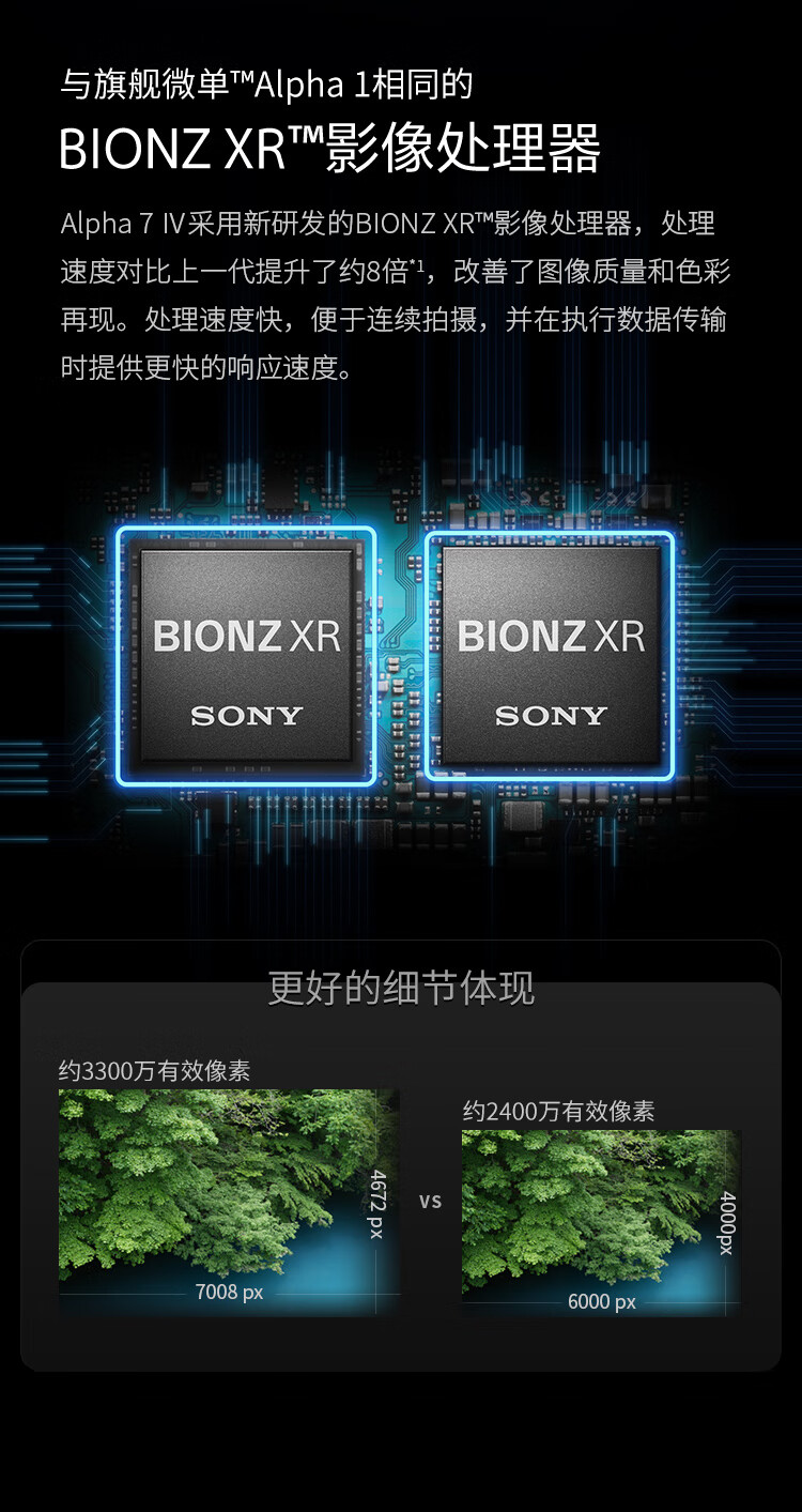 京东索尼 Alpha 7 IV 全画幅微单单机身国补后 11971 元领 100 元券