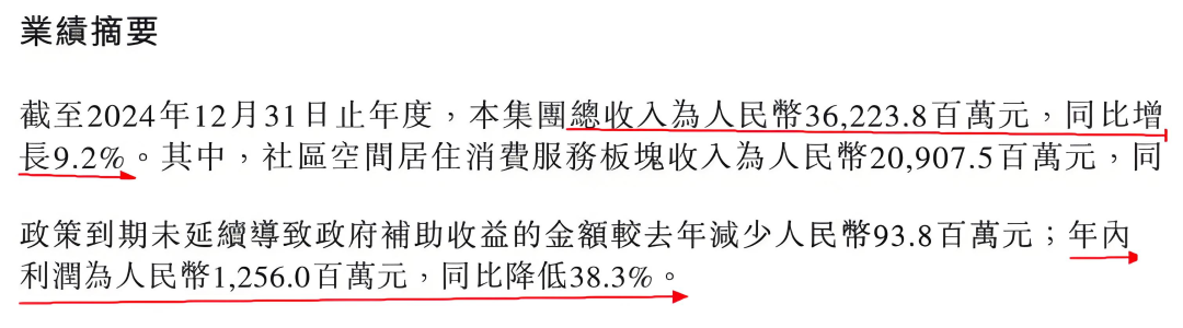 图 / 万物云财报
