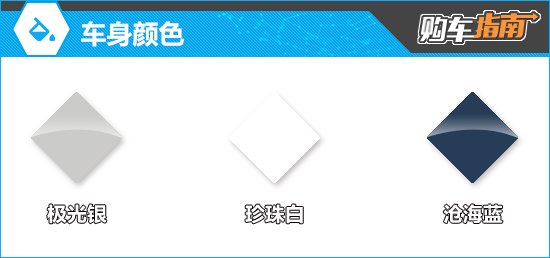 推荐智享版 2025款别克GL8陆尚购车指南