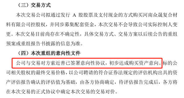 来源:北方长龙公告