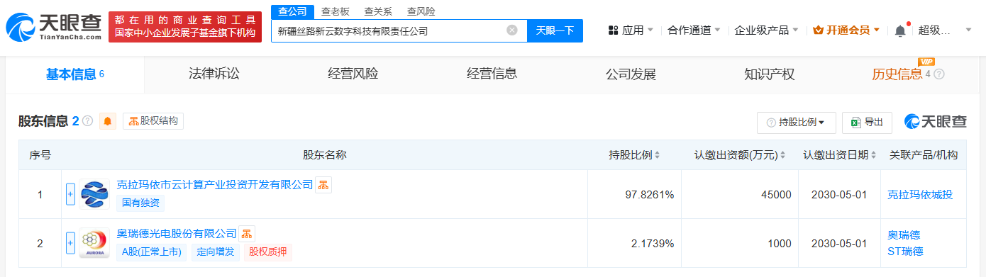 （文章来源：每日经济新闻）