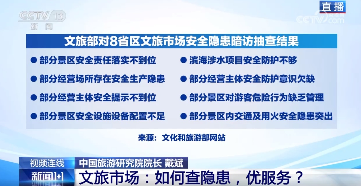 新闻1+1丨文旅部暗访揭示安全痛点 旅游高峰如何筑牢防线?(一篇读懂)