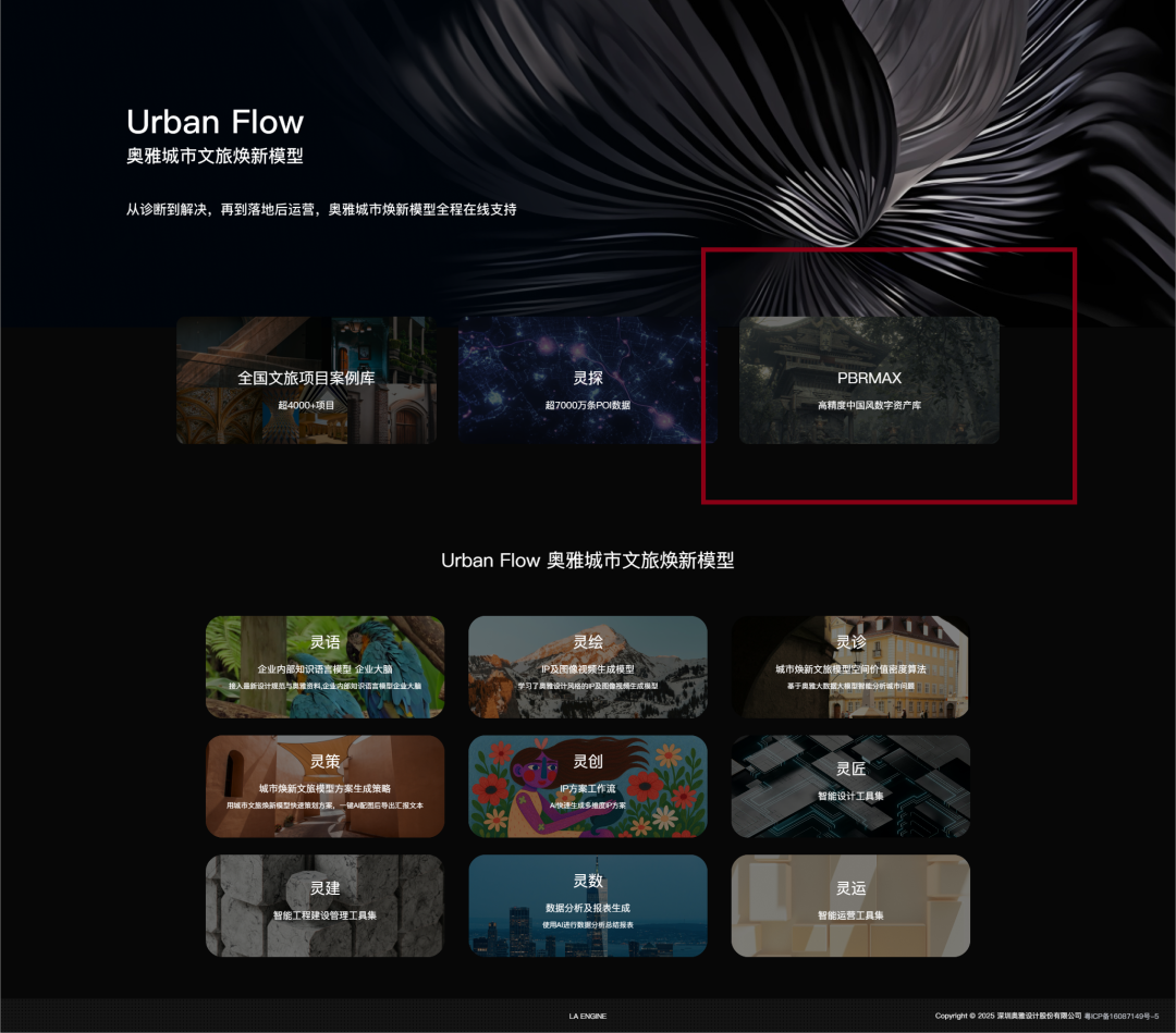 *城市文旅焕新大模型-PBRMAX文旅资产